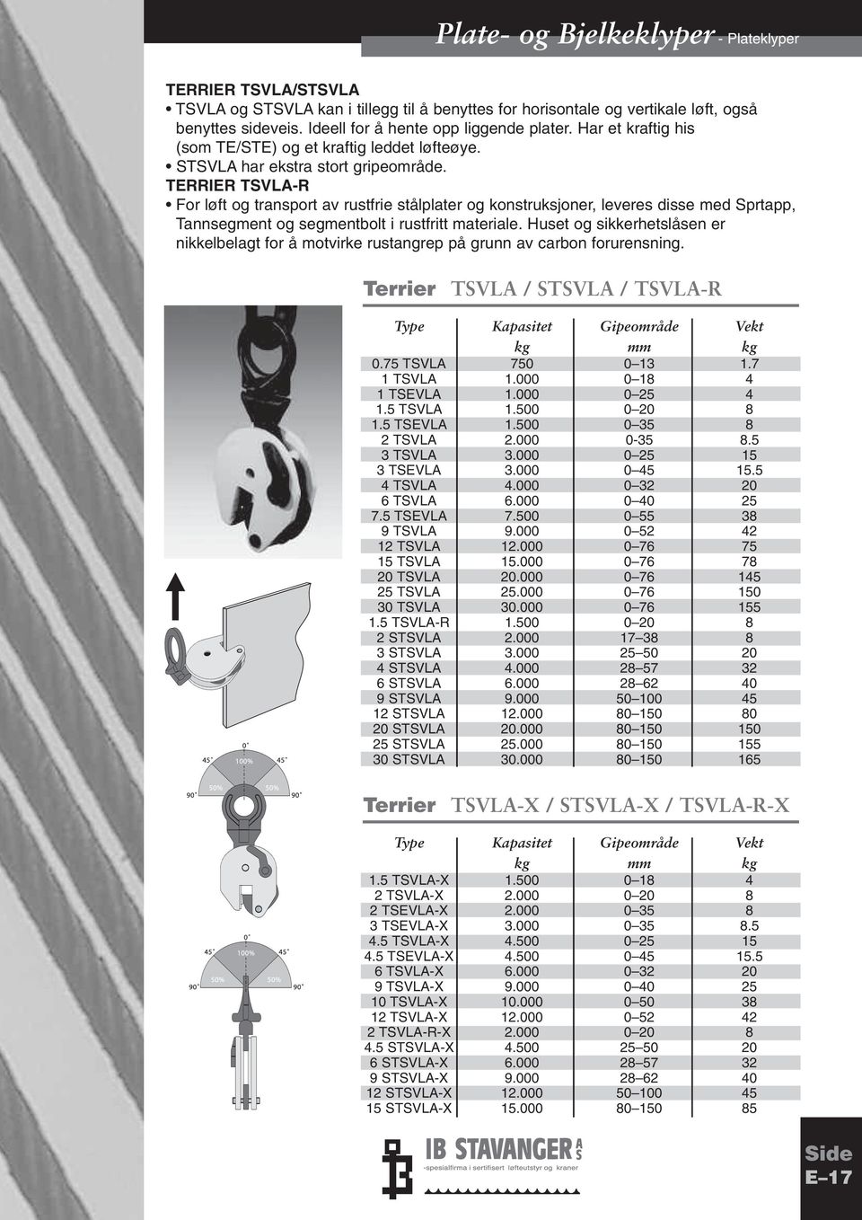 TERRIER TSVLA-R For løft og transport av rustfrie stålplater og konstruksjoner, leveres disse med Sprtapp, Tannsegment og segmentbolt i rustfritt materiale.