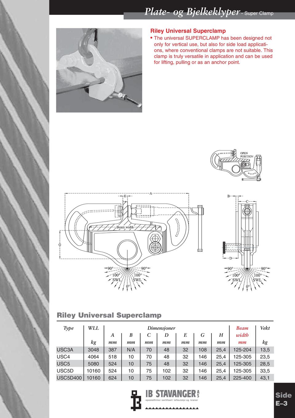Riley Universal Superclamp Type WLL Dimensjoner Beam Vekt A B C D E G H width USC3A 3048 387 N/A 70 48 32 108 25,4 125-204 13,5 USC4 4064 518 10 70 48 32 146 25,4
