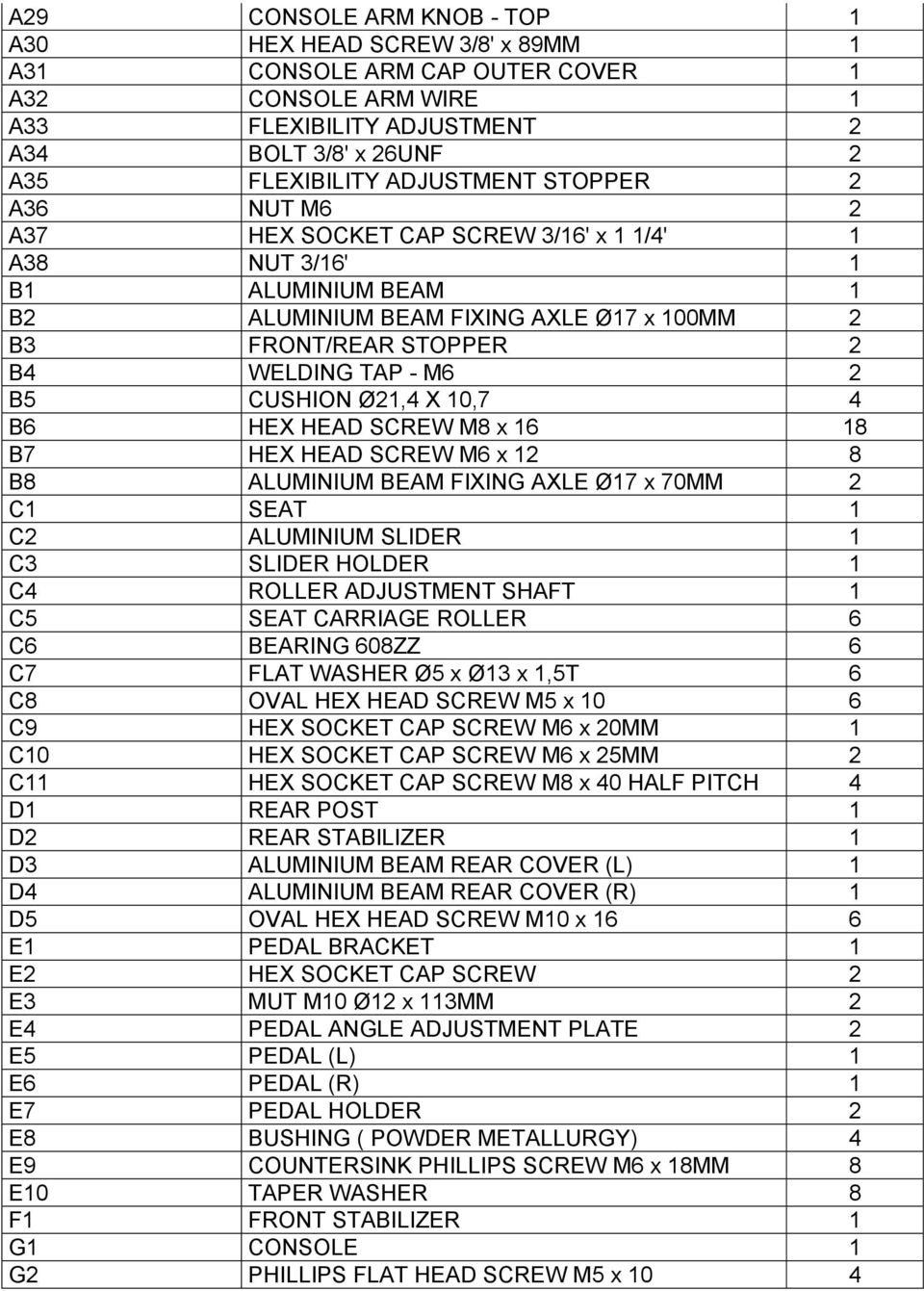 CUSHION Ø21,4 X 10,7 4 B6 HEX HEAD SCREW M8 x 16 18 B7 HEX HEAD SCREW M6 x 12 8 B8 ALUMINIUM BEAM FIXING AXLE Ø17 x 70MM 2 C1 SEAT 1 C2 ALUMINIUM SLIDER 1 C3 SLIDER HOLDER 1 C4 ROLLER ADJUSTMENT