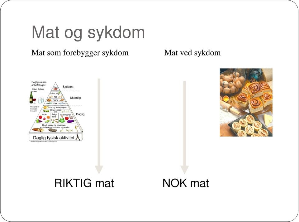 sykdom Mat ved