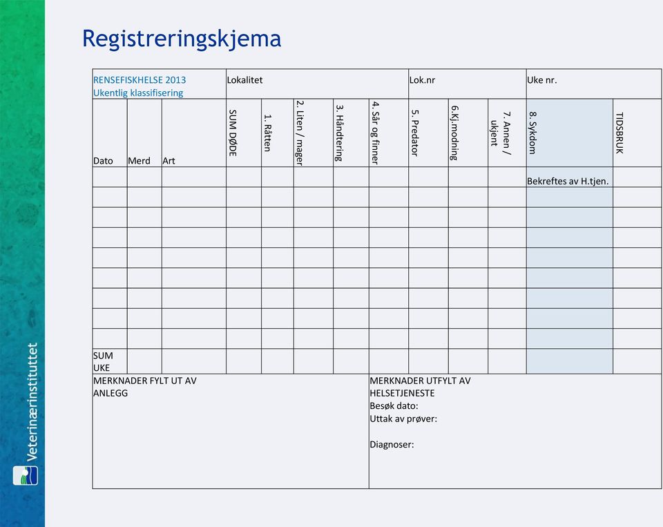 Sår og finner 5. Predator 6.Kj.modning 7. Annen / ukjent 8. Sykdom TIDSBRUK Bekreftes av H.