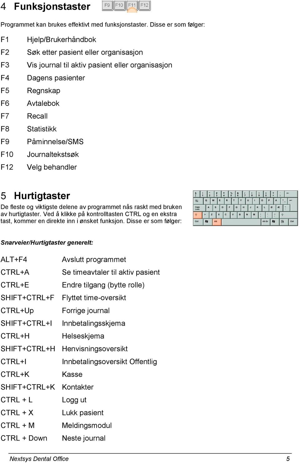 Recall Statistikk Påminnelse/SMS Journaltekstsøk Velg behandler Hurtigtaster De fleste og viktigste delene av programmet nås raskt med bruken av hurtigtaster.