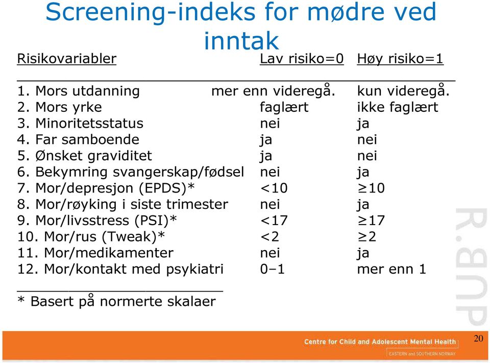 Bekymring svangerskap/fødsel nei ja 7. Mor/depresjon (EPDS)* <10 10 8. Mor/røyking i siste trimester nei ja 9.