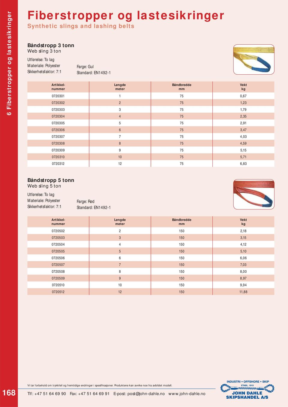 9 75 5,15 0720310 10 75 5,71 0720312 12 75 6,83 Båndstropp 5 Web sling 5 ton Utførelse: To lag Farge: Rød Standard: EN1492-1 0720502 2 150 2,18 0720503 3 150