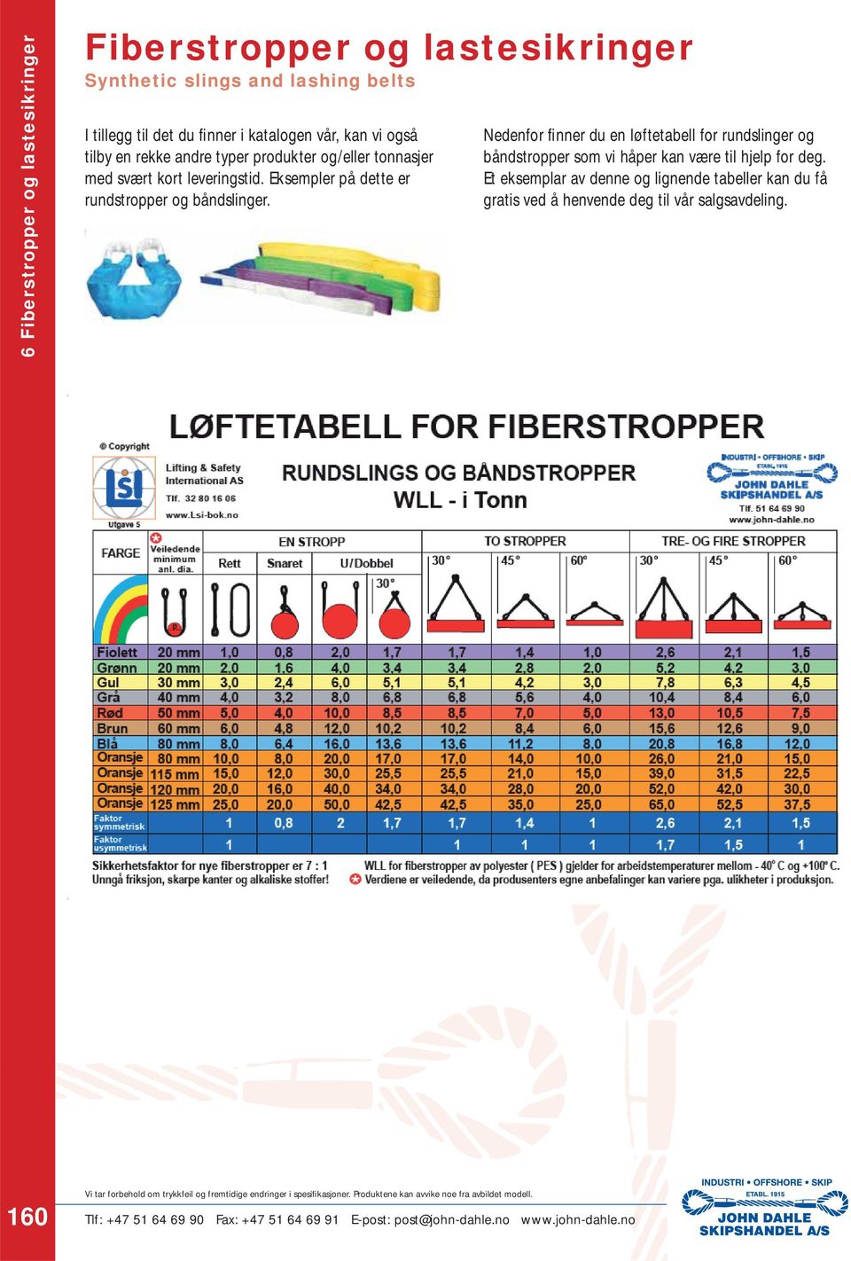 Eksempler på dette er rundstropper og båndslinger.