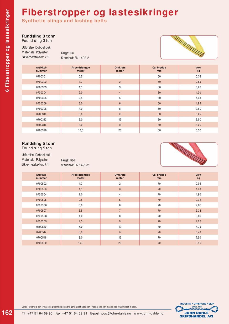 60 6,50 Rundsling 5 Round sling 5 ton Farge: Rød Artikkelnuer Artikkelnuer 0700502 1,0 2 70 0,95 0700503 1,5 3 70 1,43 0700504 2,0 4 70 1,90 0700505 2,5 5 70 2,38 0700506