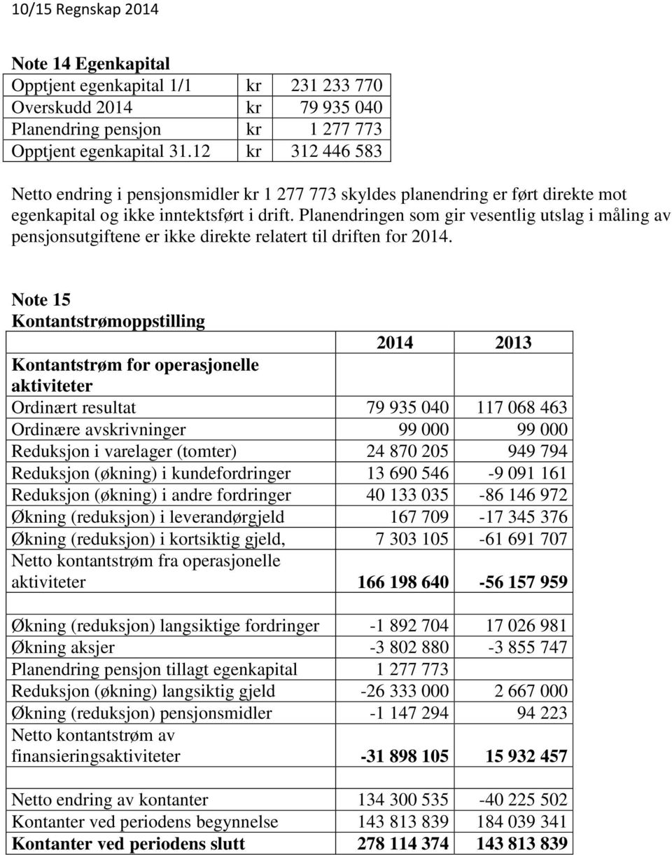 Planendringen som gir vesentlig utslag i måling av pensjonsutgiftene er ikke direkte relatert til driften for 2014.