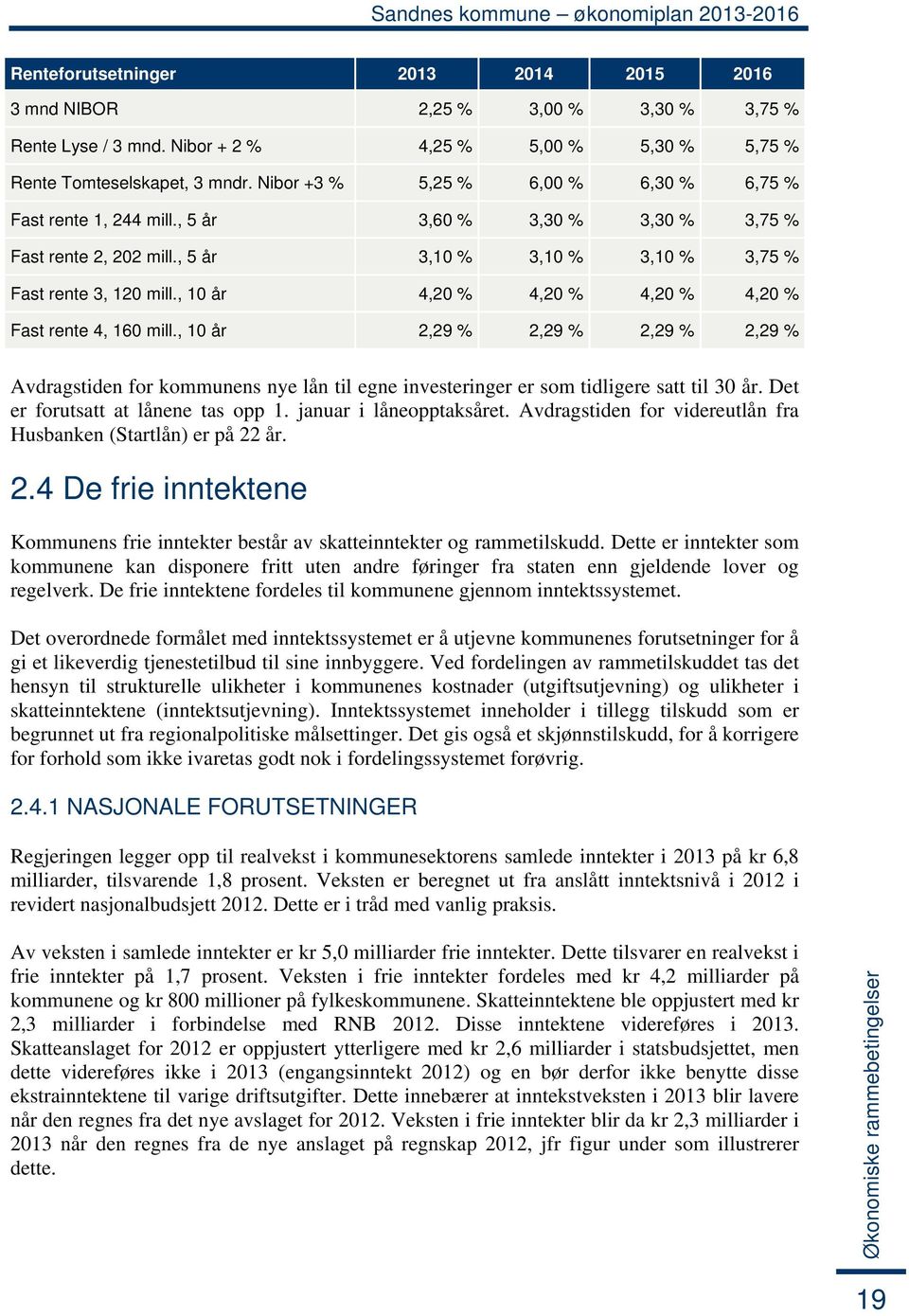 , 10 år 4,20 % 4,20 % 4,20 % 4,20 % Fast rente 4, 160 mill., 10 år 2,29 % 2,29 % 2,29 % 2,29 % Avdragstiden for kommunens nye lån til egne investeringer er som tidligere satt til 30 år.