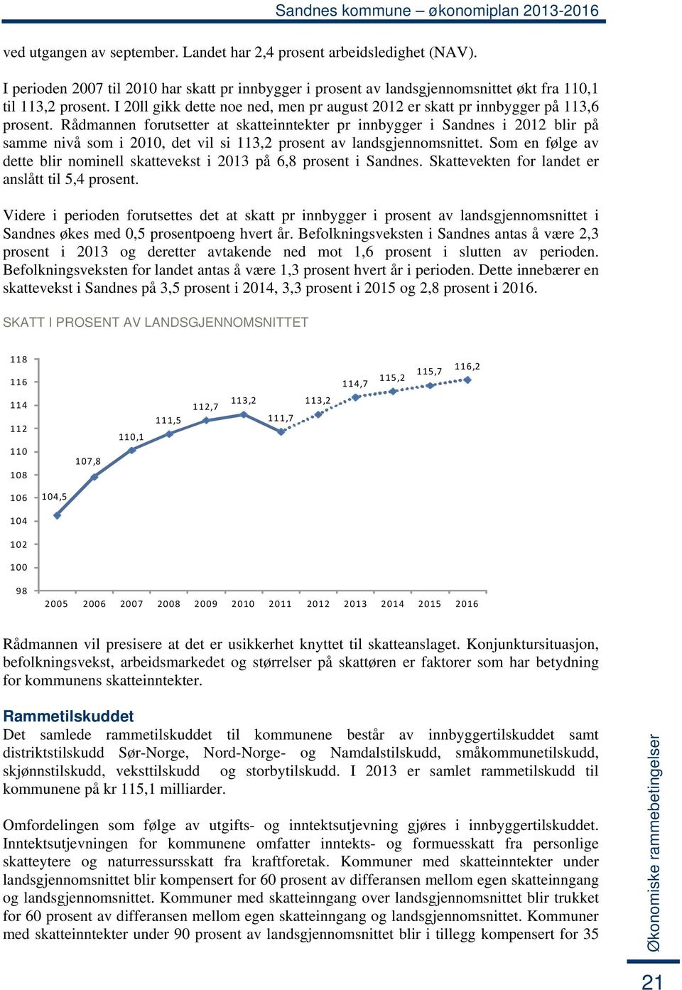 Rådmannen forutsetter at skatteinntekter pr innbygger i Sandnes i 2012 blir på samme nivå som i 2010, det vil si 113,2 prosent av landsgjennomsnittet.