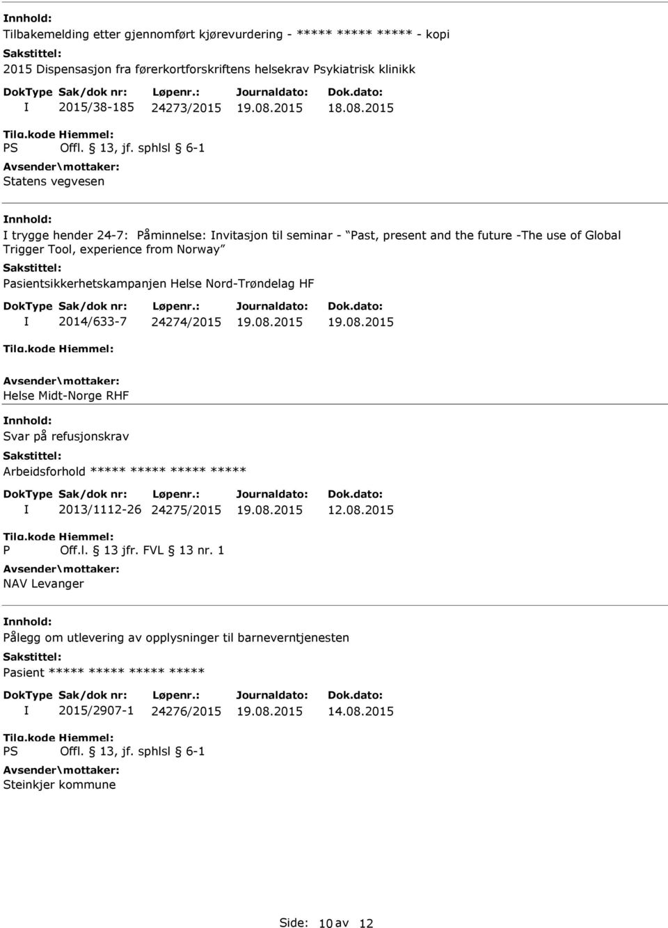 Pasientsikkerhetskampanjen Helse Nord-Trøndelag HF 2014/633-7 24274/2015 Helse Midt-Norge RHF Svar på refusjonskrav Arbeidsforhold ***** ***** ***** ***** P 2013/1112-26