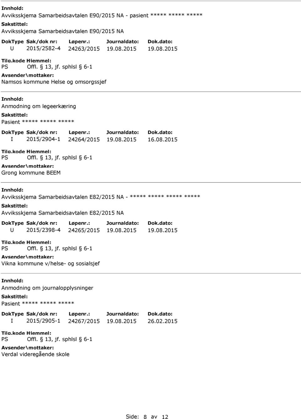 2015 Avviksskjema Samarbeidsavtalen E82/2015 NA - ***** ***** ***** ***** Avviksskjema Samarbeidsavtalen E82/2015 NA 2015/2398-4 24265/2015 Vikna