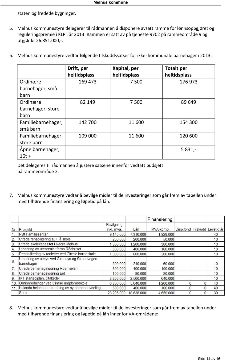 Melhus kommunestyre vedtar følgende tilskuddssatser for ikke- kommunale barnehager i 2013: Ordinære barnehager, små barn Ordinære barnehager, store barn Familiebarnehager, små barn Familiebarnehager,