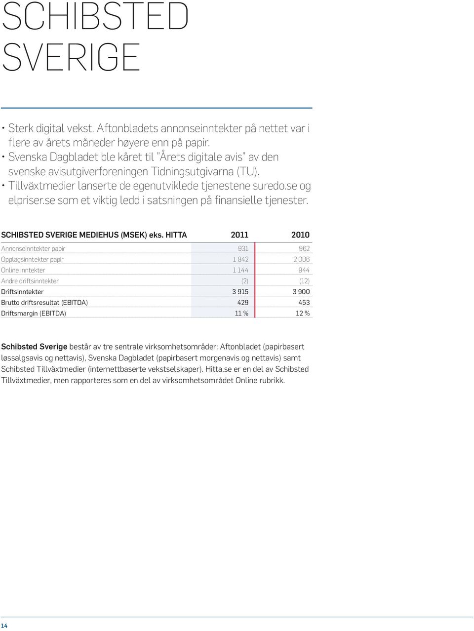 se som et viktig ledd i satsningen på finansielle tjenester. Schibsted Sverige Mediehus (MSEK) eks.