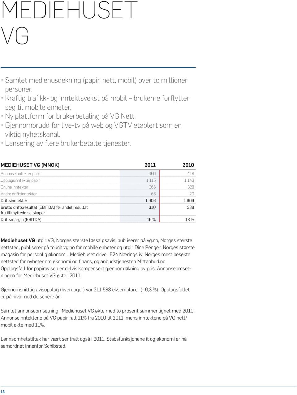 Mediehuset VG (MNOK) 2011 2010 Annonseinntekter papir 360 418 Opplagsinntekter papir 1 115 1 143 Online inntekter 365 328 Andre driftsinntekter 66 20 Driftsinntekter 1 906 1 909 Brutto driftsresultat