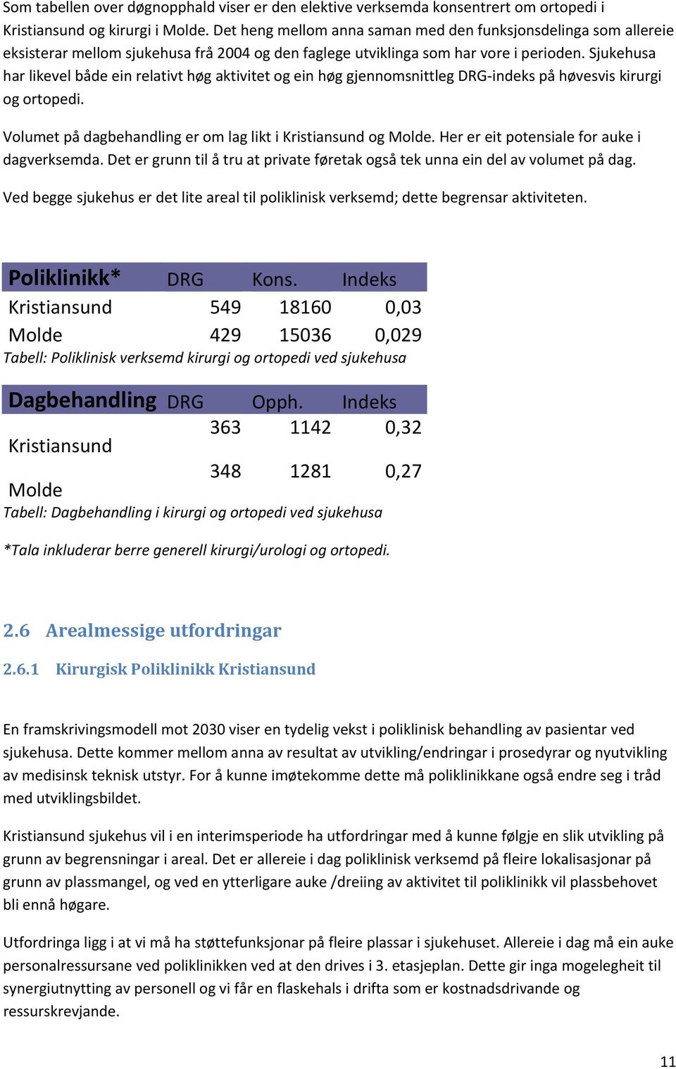 Sjukehusa har likevel både ein relativt høg aktivitet og ein høg gjennomsnittleg DRG indeks på høvesvis kirurgi og ortopedi. Volumet på dagbehandling er om lag likt i Kristiansund og Molde.