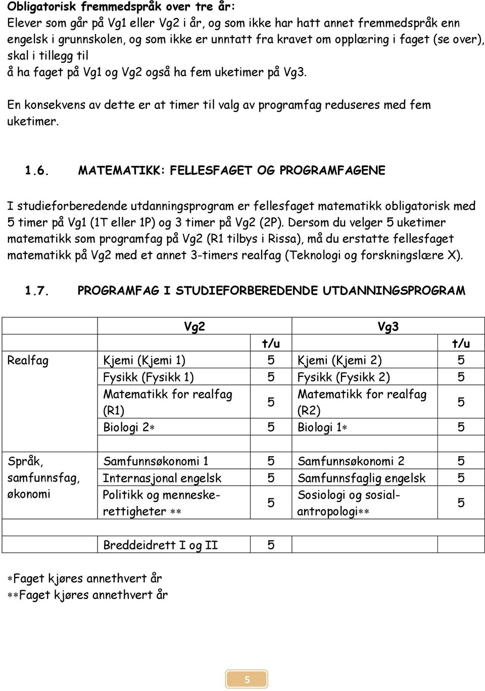 MATEMATIKK: FELLESFAGET OG PROGRAMFAGENE I studieforberedende utdanningsprogram er fellesfaget matematikk obligatorisk med 5 timer på Vg1 (1T eller 1P) og 3 timer på Vg2 (2P).