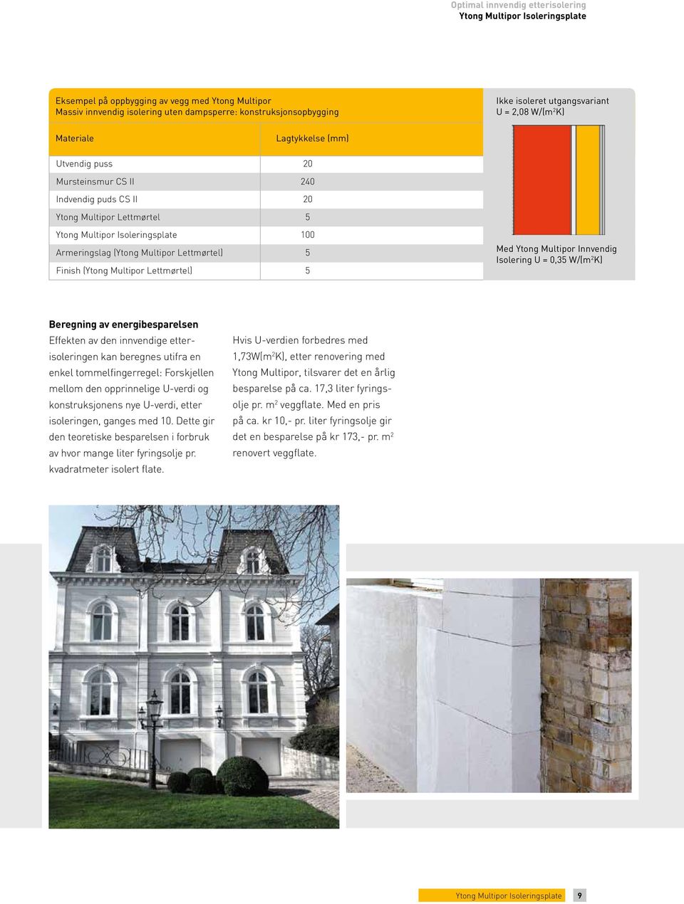 Lettmørtel) 5 Med Ytong Multipor Innvendig Isolering U = 0,35 W/(m 2 K) Beregning av energibesparelsen Effekten av den innvendige etterisoleringen kan beregnes utifra en enkel tommelfingerregel: