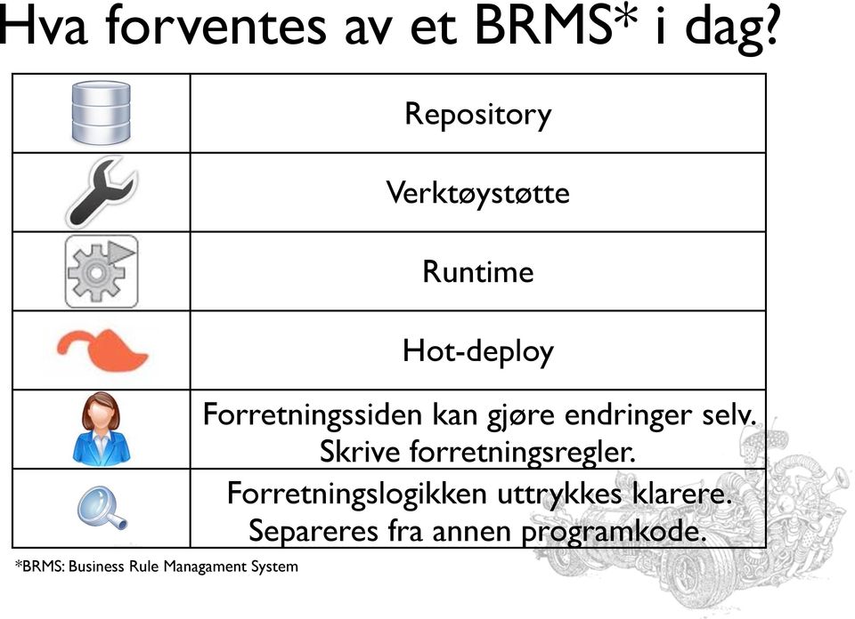 Managament System Hot-deploy Forretningssiden kan gjøre