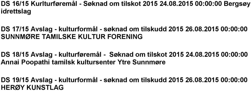 2015 00:00:00 SUNNMØRE TAMILSKE KULTUR FORENING DS 18/15 Avslag - kulturføremål - Søknad om tilskot 2015