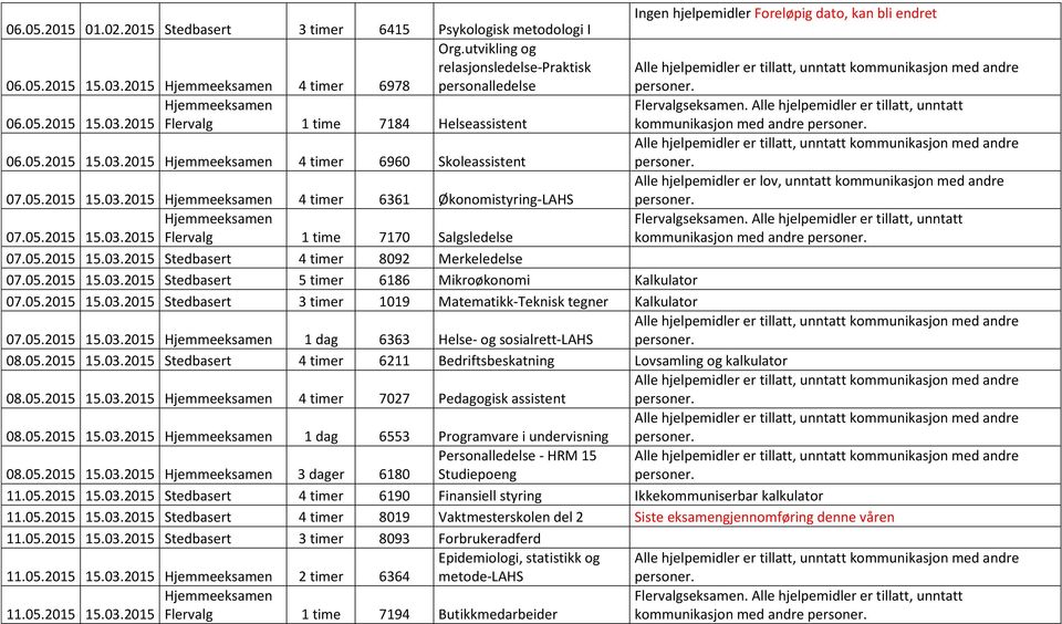 Alle hjelpemidler er tillatt, unntatt kommunikasjon med andre 06.05.2015 15.03.2015 4 timer 6960 Skoleassistent 07.05.2015 15.03.2015 4 timer 6361 Økonomistyring-LAHS 07.05.2015 15.03.2015 Flervalg 1 time 7170 Salgsledelse Flervalgseksamen.