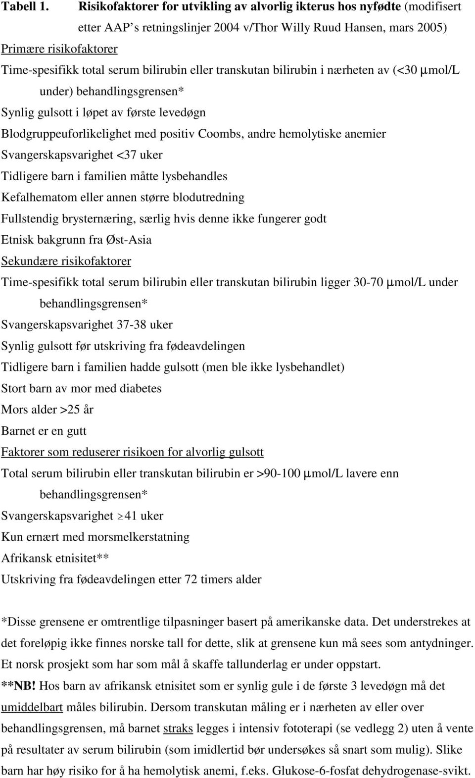 bilirubin eller transkutan bilirubin i nærheten av (<30 mol/l under) behandlingsgrensen* Synlig gulsott i løpet av første levedøgn Blodgruppeuforlikelighet med positiv Coombs, andre hemolytiske