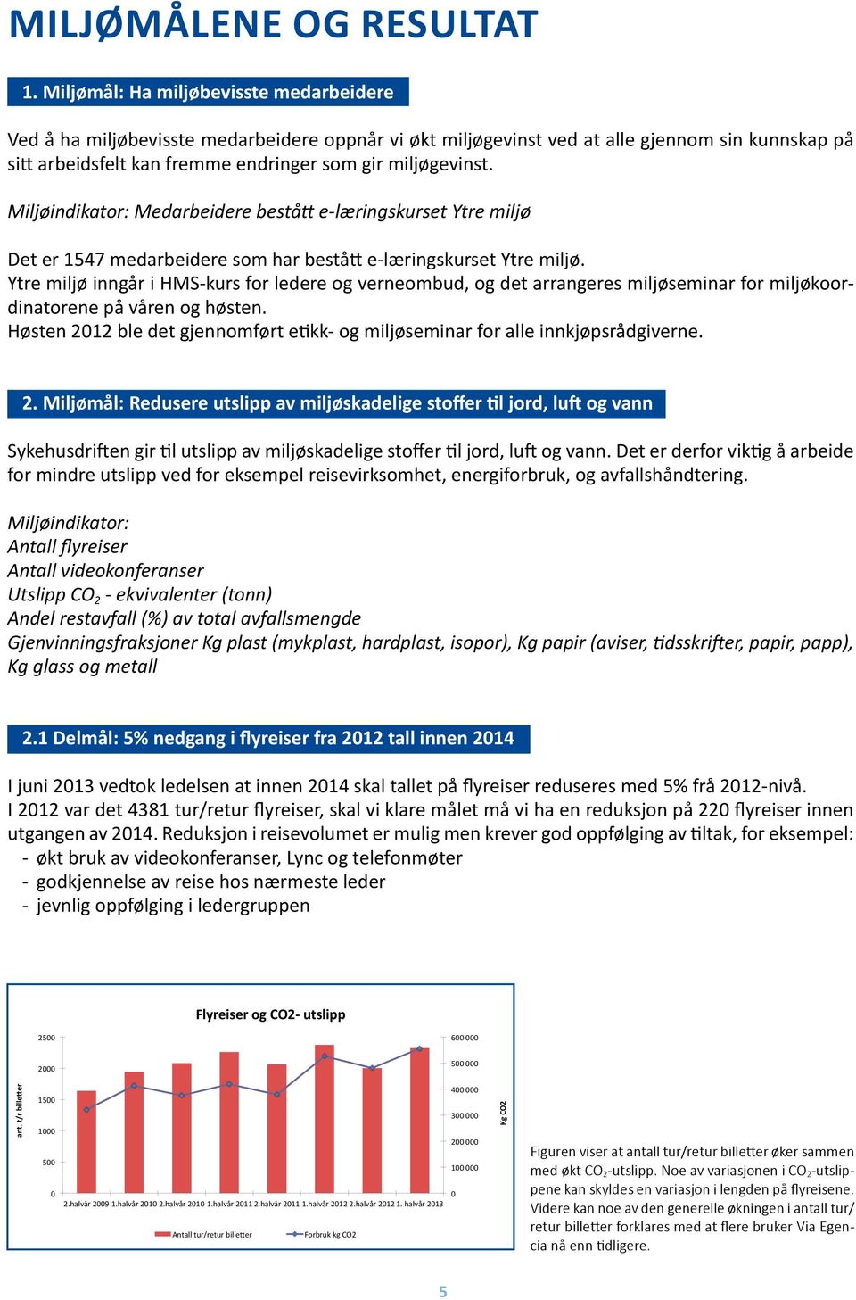 Miljøindikator: Medarbeidere bestått e-læringskurset Ytre miljø Det er 1547 medarbeidere som har bestått e-læringskurset Ytre miljø.