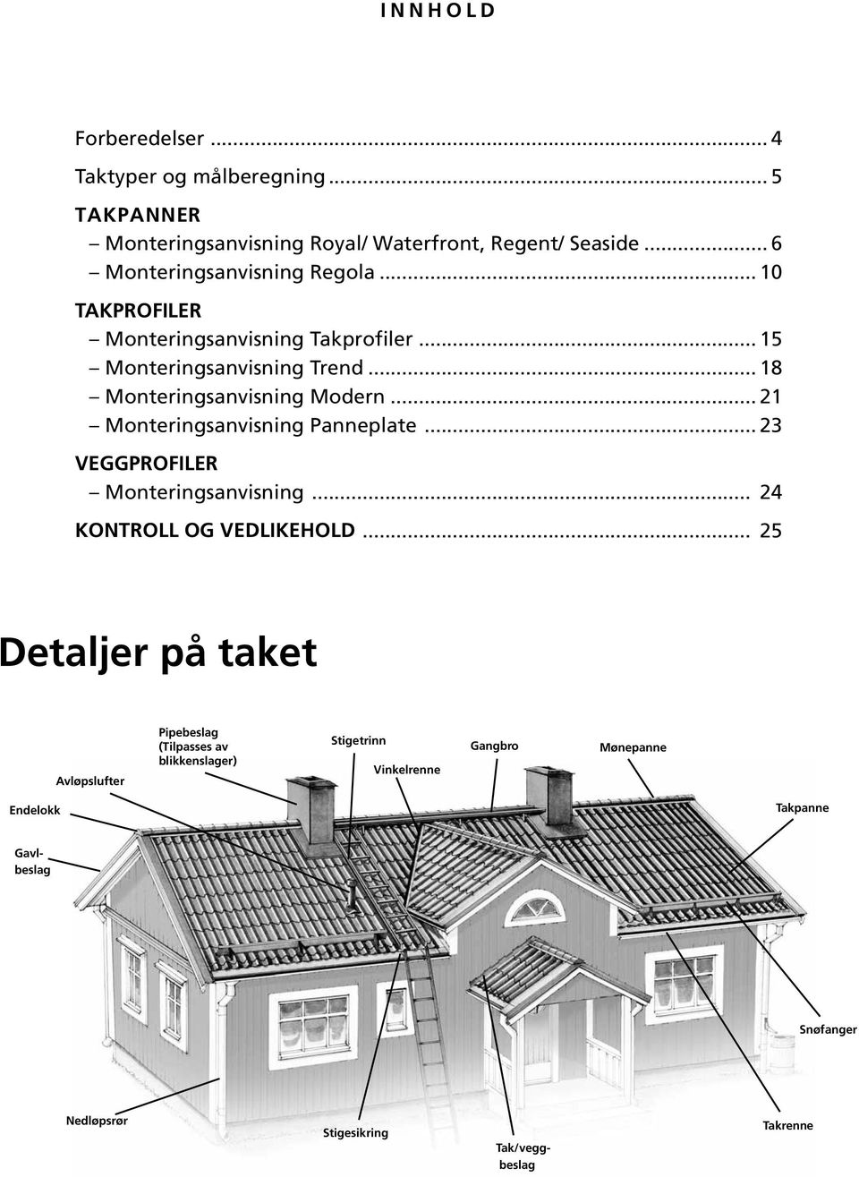 .. 21 Monteringsanvisning Panneplate... 23 VeGGPROFILER Monteringsanvisning... 24 KONTROLL OG VEDLIKEHOLD.