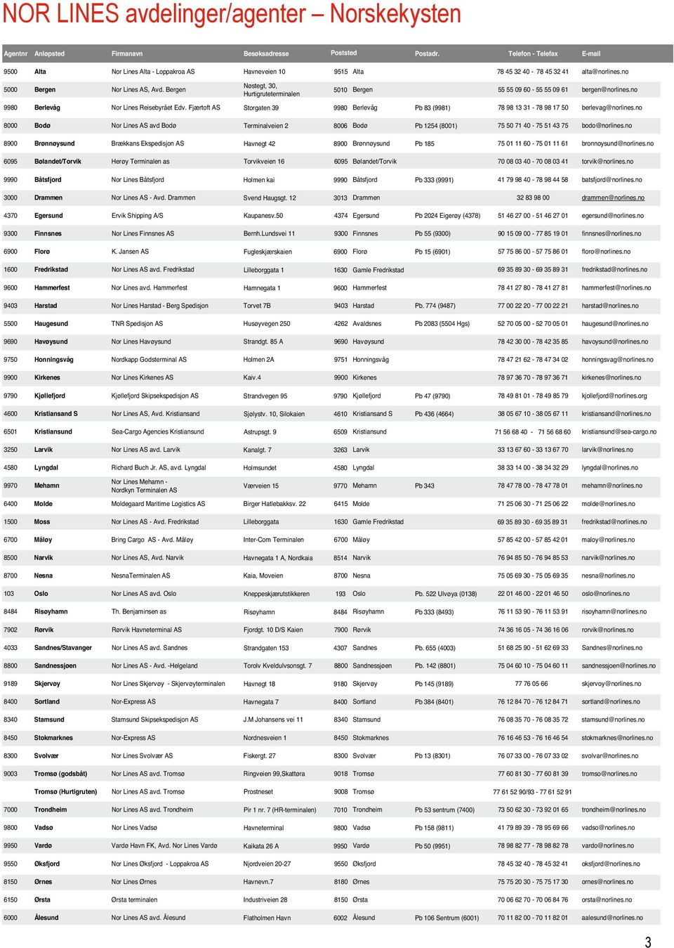 Bergen Nøstegt, 30, Hurtigruteterminalen 5010 Bergen 55 55 09 60-55 55 09 61 bergen@norlines.no 9980 Berlevåg Nor Lines Reisebyrået Edv.