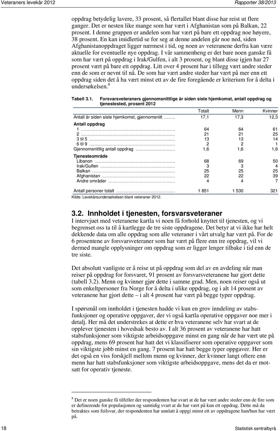 En kan imidlertid se for seg at denne andelen går noe ned, siden Afghanistanoppdraget ligger nærmest i tid, og noen av veteranene derfra kan være aktuelle for eventuelle nye oppdrag.