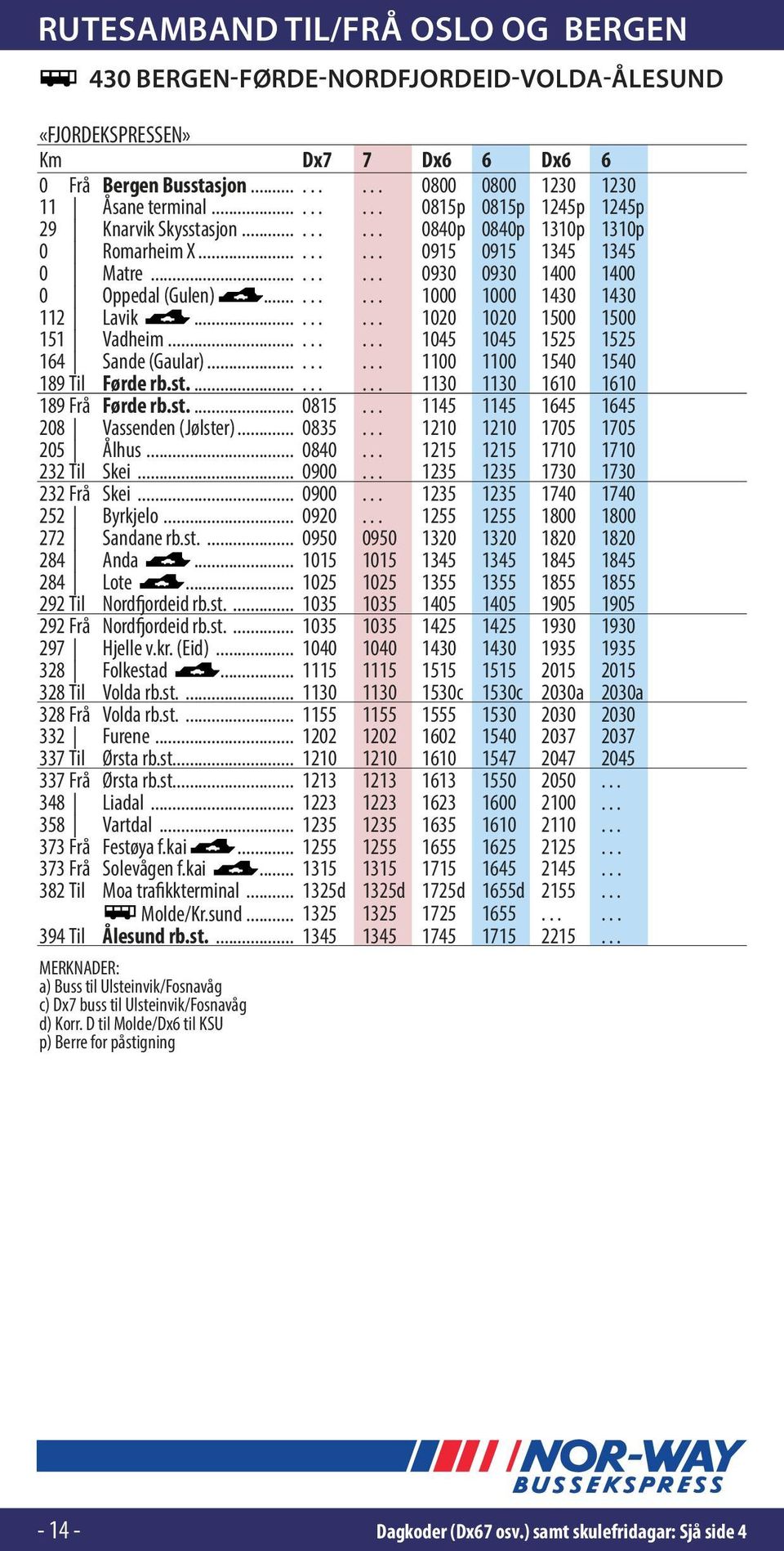 ... 1020 1020 1500 1500 151 Vadheim.... 1045 1045 1525 1525 164 Sande (Gaular).... 1100 1100 1540 1540 189 Til Førde rb.st.... 1130 1130 1610 1610 189 Frå Førde rb.st... 0815.