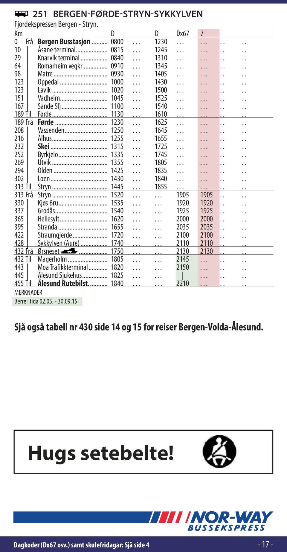 1610 189 Frå Førde... 1230. 1625 208 Vassenden... 1250. 1645 216 Ålhus... 1255. 1655 232 Skei... 1315. 1725 252 Byrkjelo... 1335. 1745 269 Utvik... 1355. 1805 294 Olden... 1425. 1835 302 Loen... 1430.