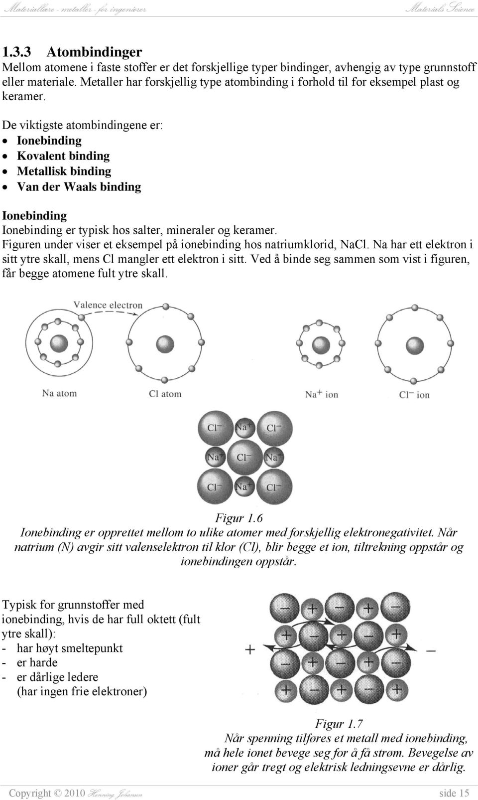 De viktigste atombindingene er: Ionebinding Kovalent binding Metallisk binding Van der Waals binding Ionebinding Ionebinding er typisk hos salter, mineraler og keramer.