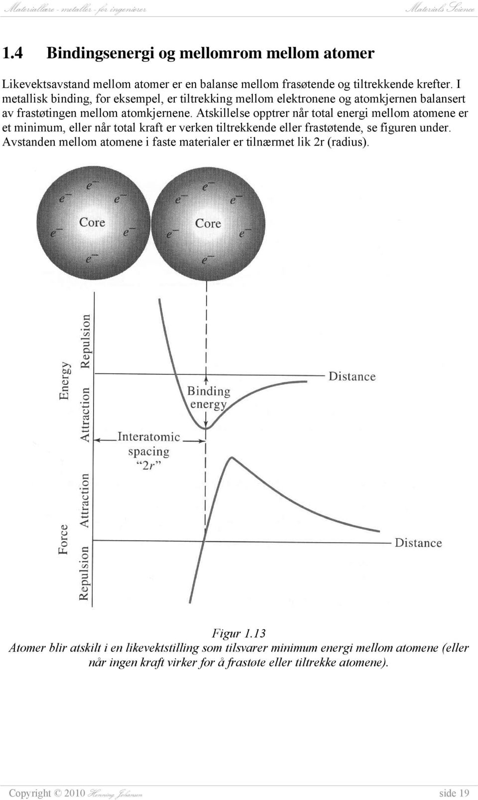 Atskillelse opptrer når total energi mellom atomene er et minimum, eller når total kraft er verken tiltrekkende eller frastøtende, se figuren under.