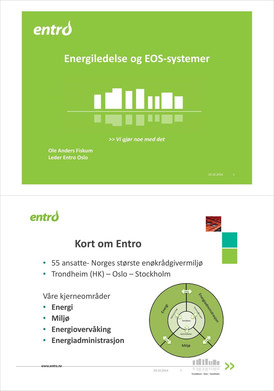 2014 1 Kort om Entro 55 ansatte Norges største enøkrådgivermiljø