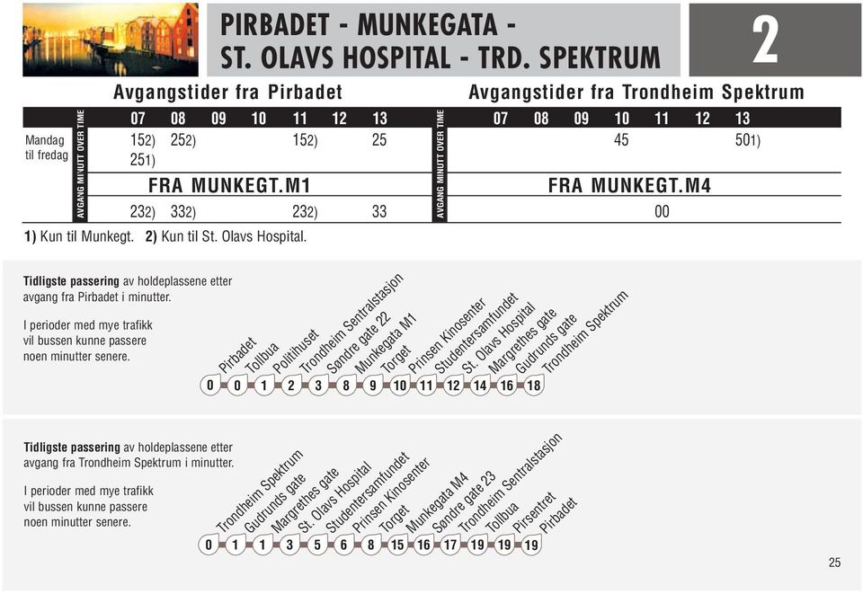 Pirbadet Tollbua Politihuset Trondheim Sentralstasjon Søndre gate Munkegata M Torget Prinsen Kinosenter Studentersamfundet St.