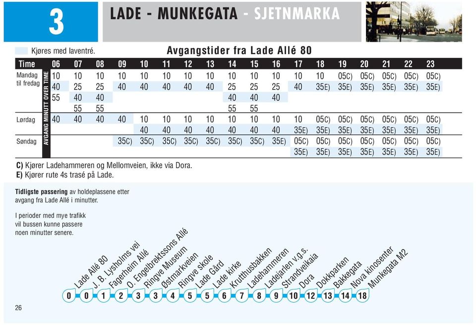 LADE - MUNKEGATA - SJETNMARKA Avgangstider fra Lade Allé E) E) E) E) E) E) E) C) C) C) C) C) C) C) E) C) C) C) C) C) C) C) E) E) E) E) E) E) E) Lade Allé J.