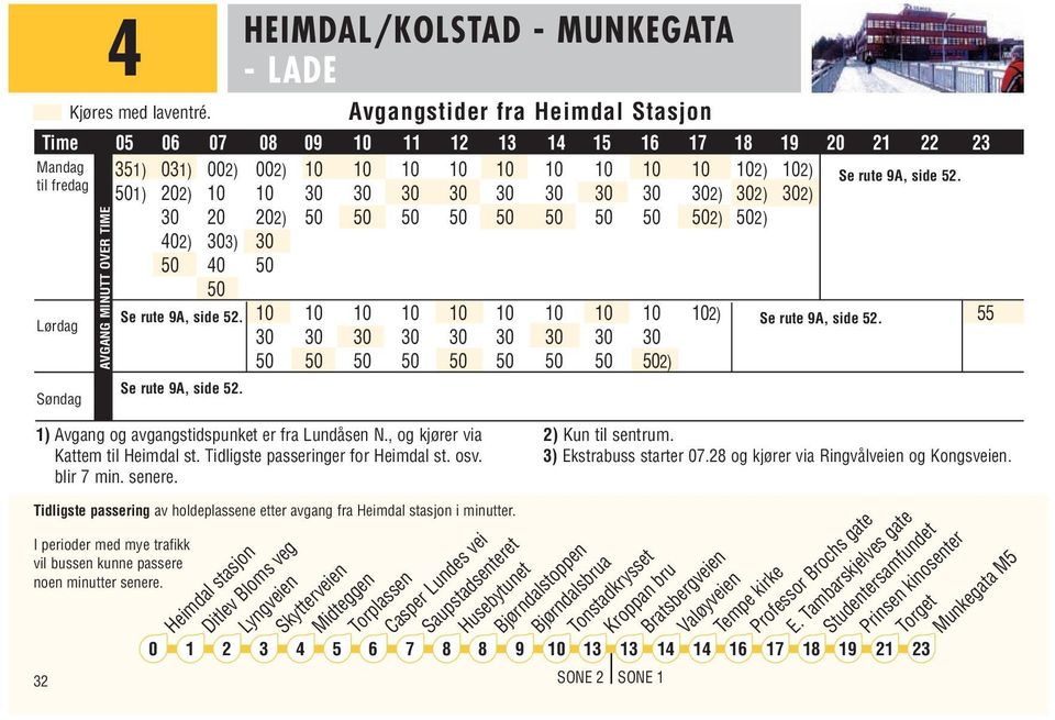 Tidligste passering av holdeplassene etter avgang fra Heimdal stasjon i minutter.