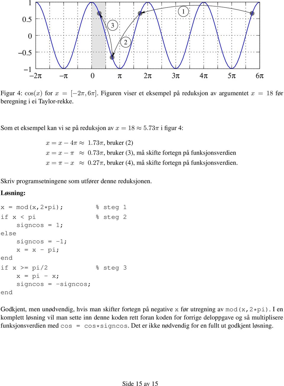 27π, bruker (4), må skifte fortegn på funksjonsverdien. Skriv programsetningene som utfører denne reduksjonen.