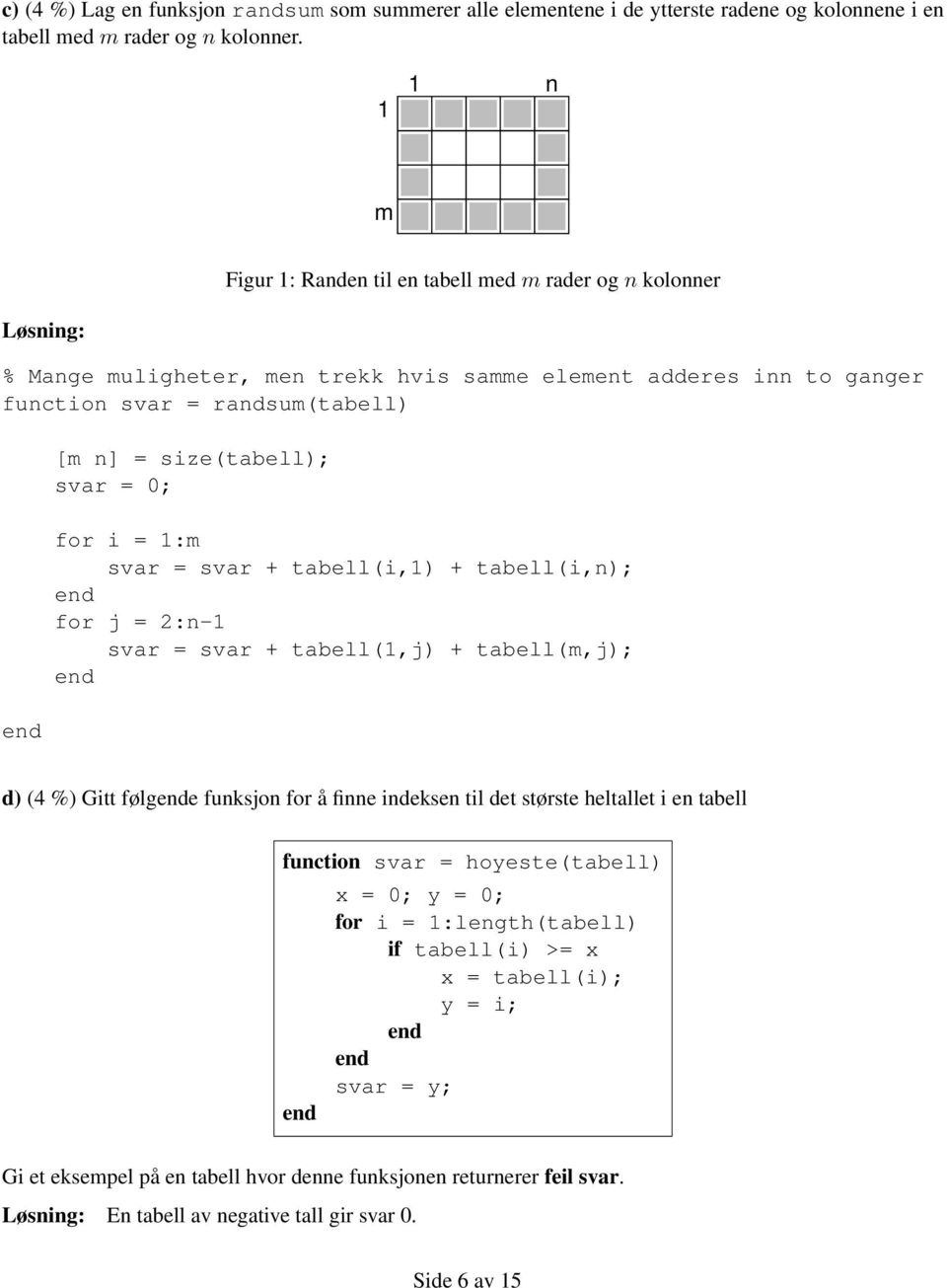 = 0; for i = 1:m svar = svar + tabell(i,1) + tabell(i,n); for j = 2:n-1 svar = svar + tabell(1,j) + tabell(m,j); d) (4 %) Gitt følge funksjon for å finne indeksen til det største heltallet i en