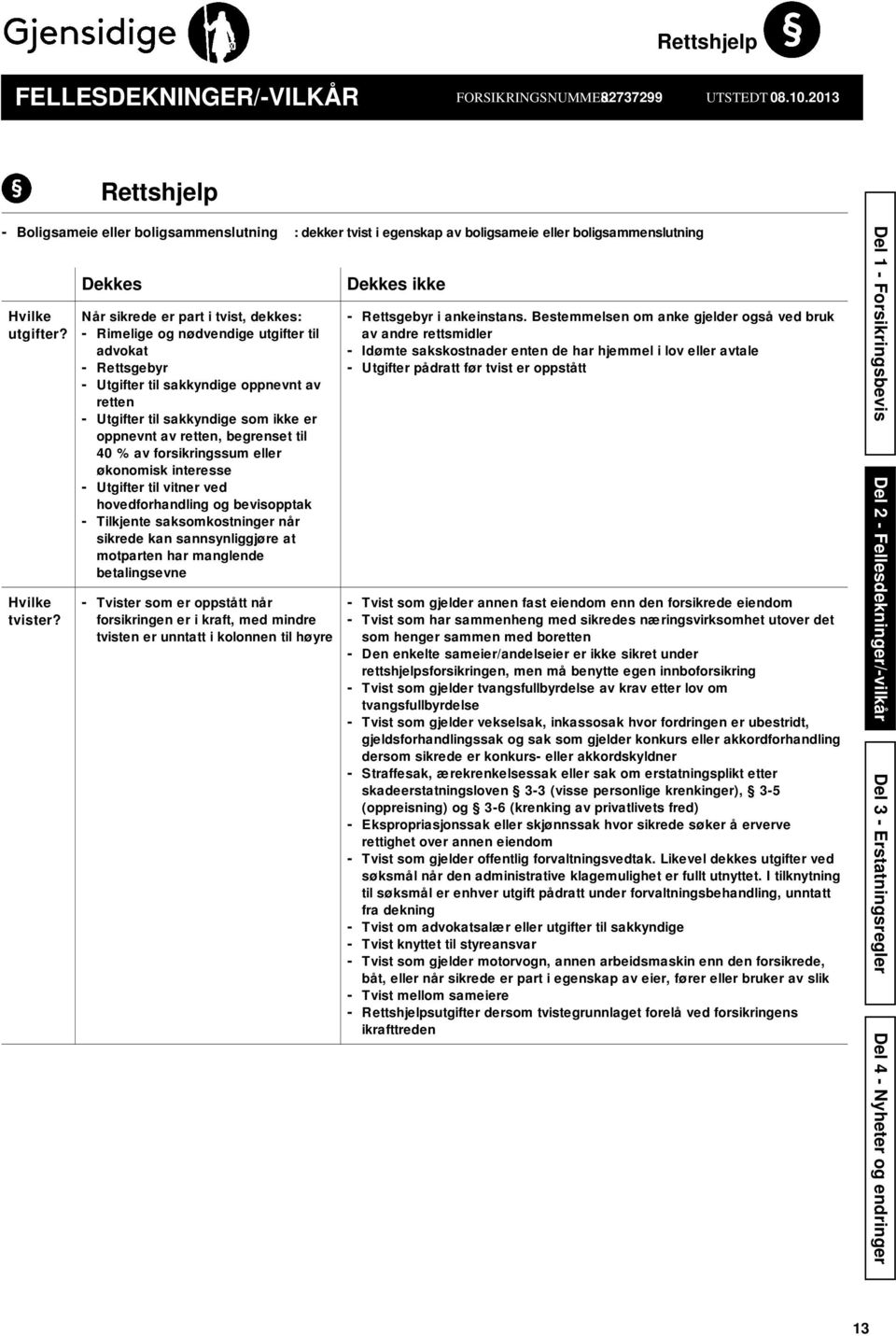 Dekkes Når sikrede er part i tvist, dekkes: - Rimelige og nødvendige utgifter til advokat - Rettsgebyr - Utgifter til sakkyndige oppnevnt av retten - Utgifter til sakkyndige som ikke er oppnevnt av