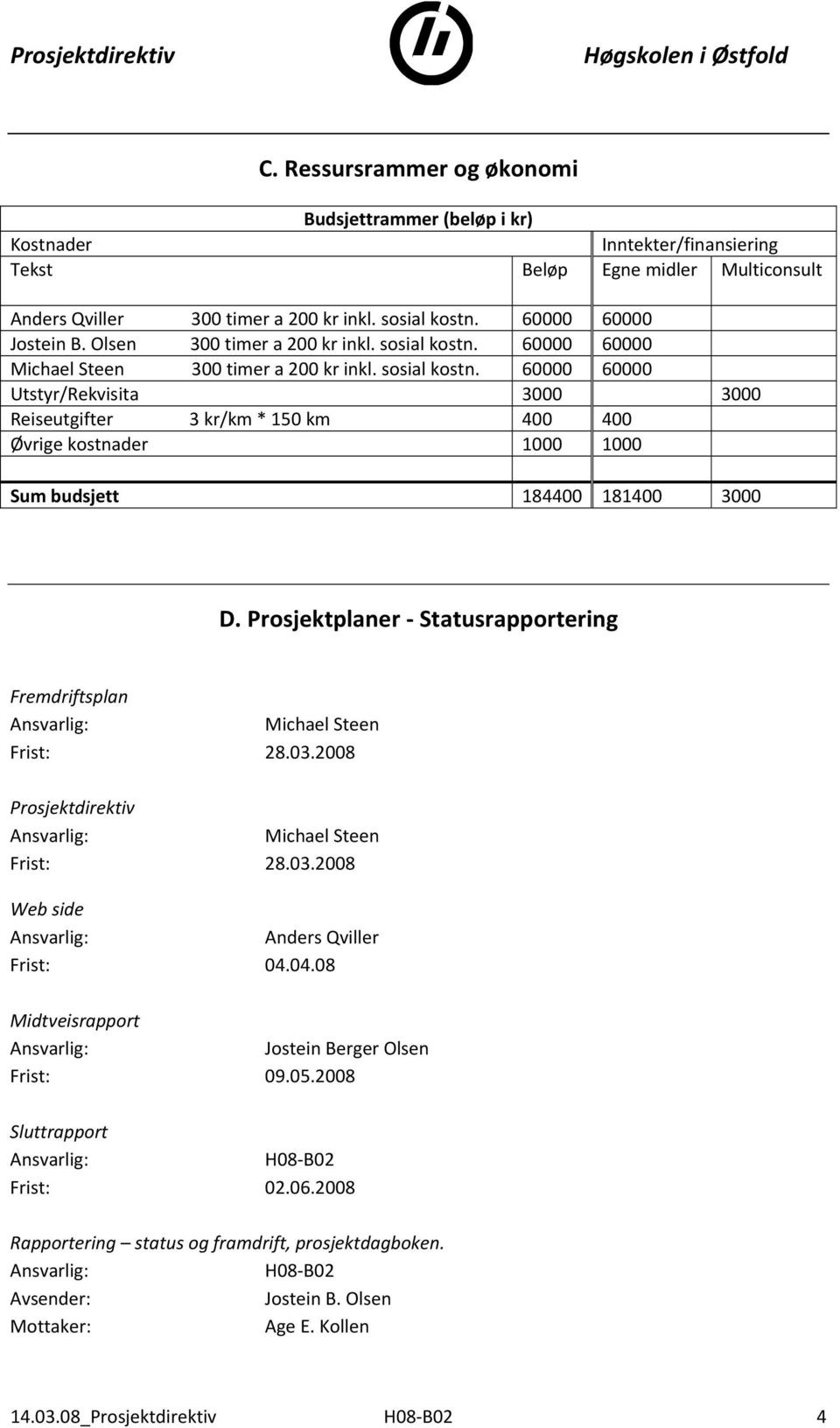 Prosjektplaner Statusrapportering Fremdriftsplan Frist: 28.03.2008 Prosjektdirektiv Frist: 28.03.2008 Web side Frist: 04.04.08 Midtveisrapport Frist: 09.05.2008 Sluttrapport Frist: 02.06.