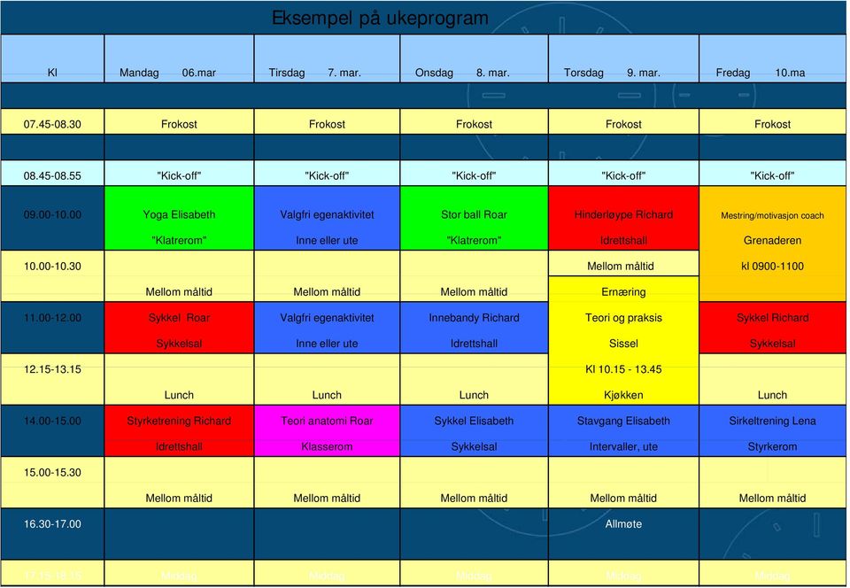 00-12.00 Sykkel Roar Valgfri egenaktivitet Innebandy Richard Teori og praksis Sykkel Richard Sykkelsal Inne eller ute Idrettshall Sissel Sykkelsal 12.15-13.1515 13 15 Kl 10.1515-13.