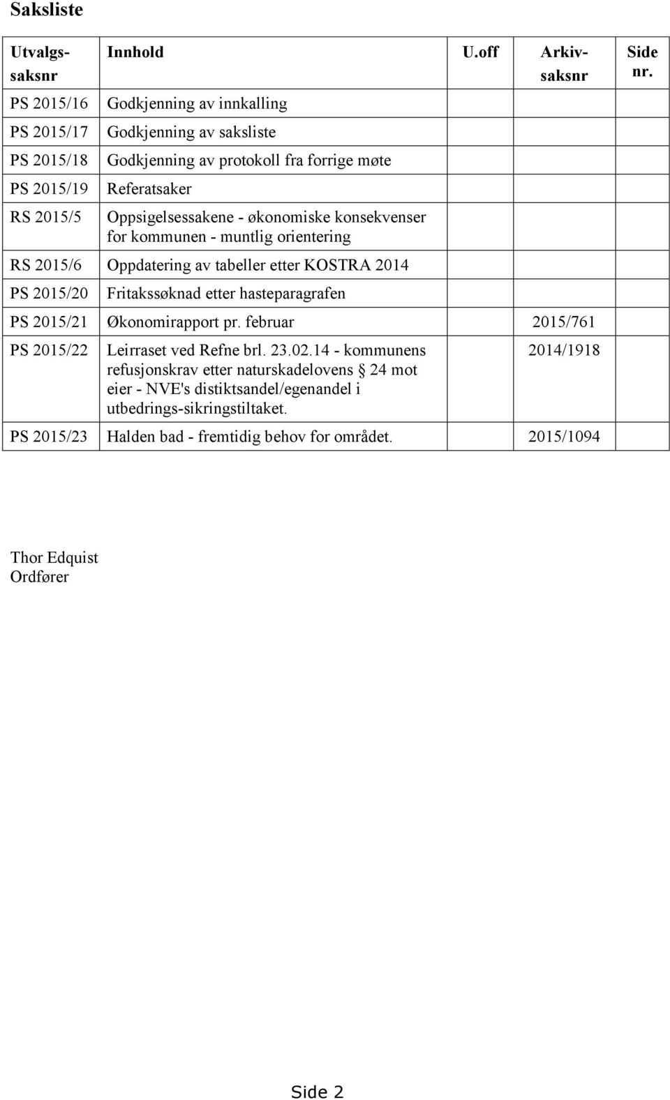- muntlig orientering RS 2015/6 Oppdatering av tabeller etter KOSTRA 2014 PS 2015/20 Fritakssøknad etter hasteparagrafen PS 2015/21 Økonomirapport pr.