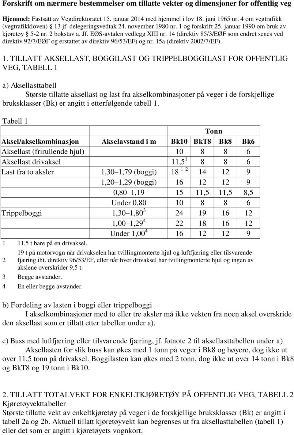 14 (direktiv 85/3/EØF som endret senes ved direktiv 92/7/EØF og erstattet av direktiv 96/53/EF) og nr. 15