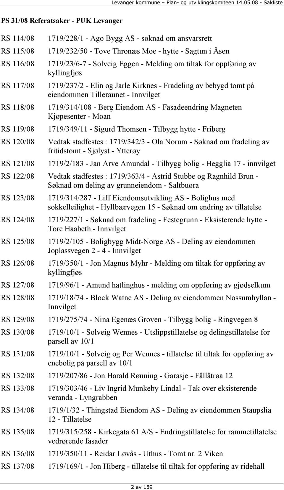 1719/314/108 - Berg Eiendom AS - Fasadeendring Magneten Kjøpesenter - Moan 1719/349/11 - Sigurd Thomsen - Tilbygg hytte - Friberg Vedtak stadfestes : 1719/342/3 - Ola Norum - Søknad om fradeling av