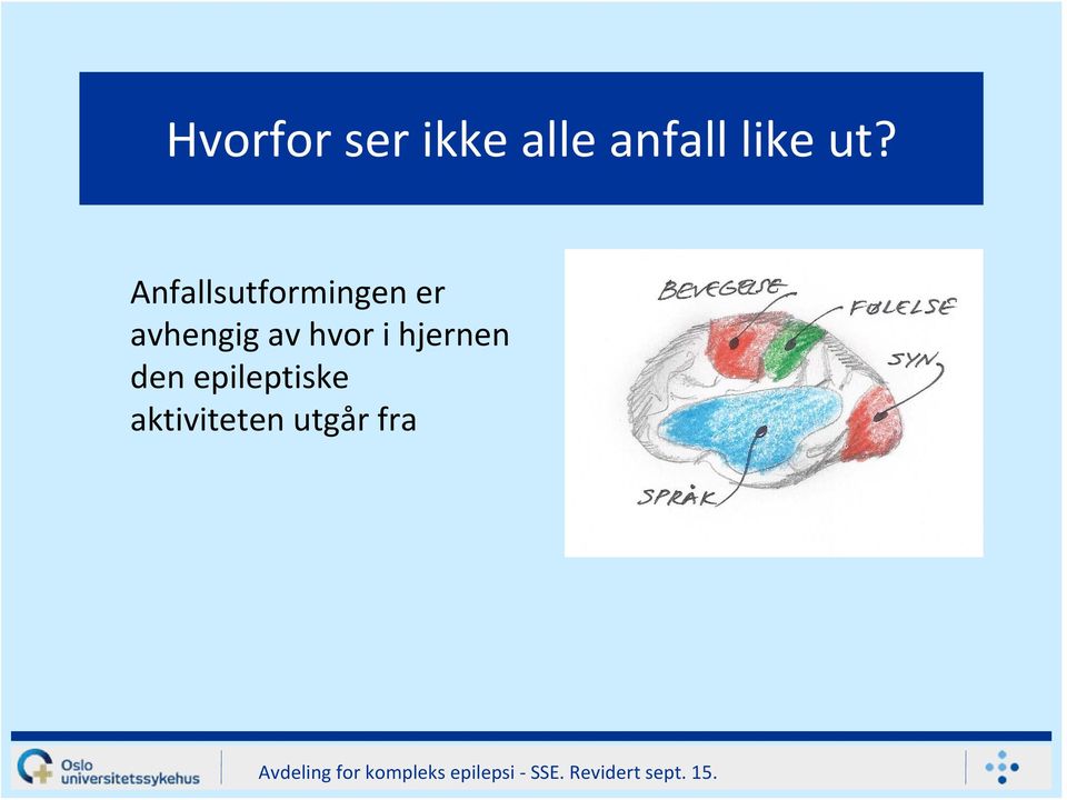 Anfallsutformingen er avhengig