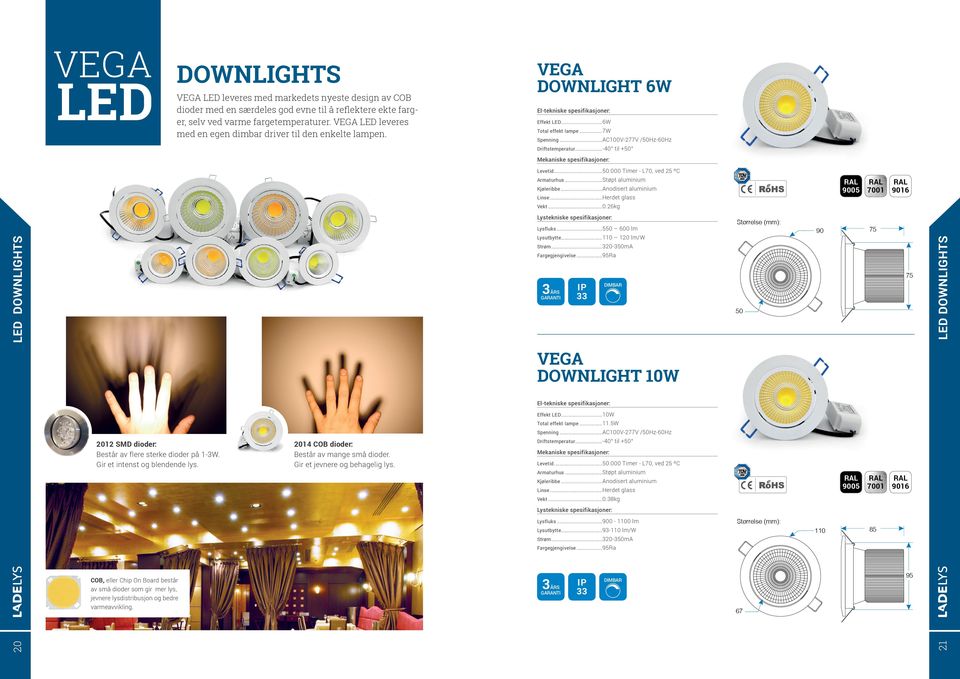 ..550 600 lm Lysutbytte...110 120 lm/w Størrelse Size mm(mm): 50 90 75 75 LED DOWNLIGHTS VEGA DOWNLIGHT 10W Størrelse Size mm(mm): 75 110 85 50 67 95 75 20 21 Effekt LED...10W Total effekt lampe...11.5w 2012 SMD dioder: Består av flere sterke dioder på 1-3W.