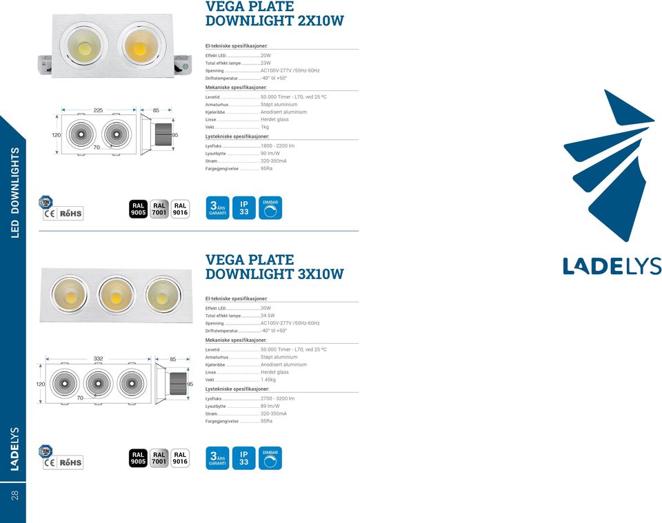 .. 90 lm/w Strøm... 320-350mA Fargegjengivelse... 95Ra VEGA PLATE DOWNLIGHT 3X10W Effekt LED...30W Total effekt lampe...34.5w Driftstemperatur...-4 til +5 Levetid... 50.