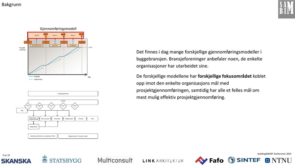 De forskjellige modellene har forskjellige fokusområdet koblet opp imot den enkelte organisasjons mål