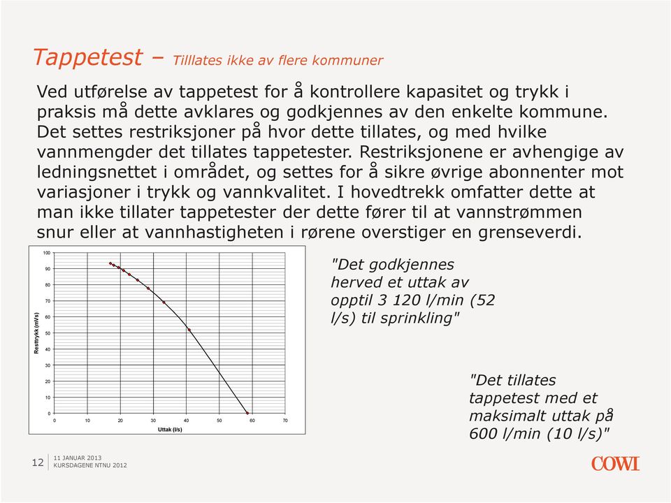 Restriksjonene er avhengige av ledningsnettet i området, og settes for å sikre øvrige abonnenter mot variasjoneritrykkog vannkvalitet.